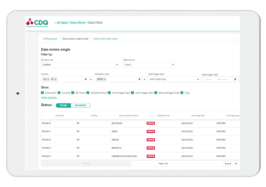 CDQ Zero Maintenance Data Mirror CDQ Zero Maintenance Data Mirror